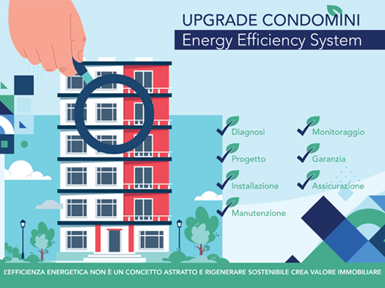 Upgrade Condomìni, campagna 2024/25 di efficienza sostenibile degli edifici